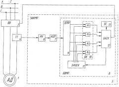 Способ автоматического контроля механических повреждений трехфазных асинхронных электродвигателей (патент 2356061)