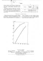 Термоэлектронный катод (патент 442532)