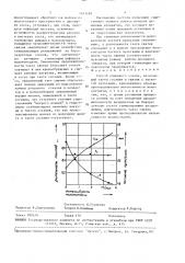 Способ машинного доения (патент 1493189)