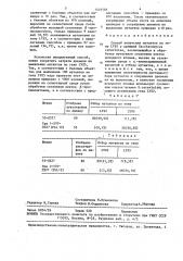 Способ получения мутантов по гену lys 5 у дрожжей sасснаrомyсеs cerevisiae (патент 1449585)