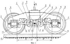 Тележка рельсового транспортного средства (патент 2543126)
