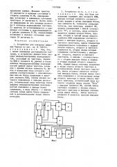 Устройство для контроля цифровых блоков (патент 1247898)