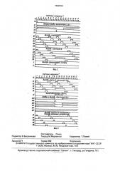 Счетное устройство с исправлением сбоев (патент 1598164)