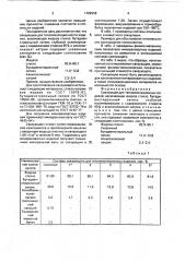 Связующее для теплоизоляционных изделий (патент 1782956)