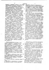 Устройство для ввода пробы в газовый хроматограф (патент 1057782)