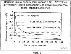 Композиции и способ лечения инфекционных заболеваний крупного рогатого скота и свиней (патент 2330662)