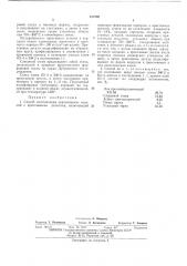 Способ изготовления керамических изделий (патент 417292)