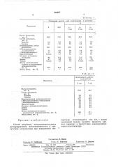 Способ получения метил циклопентадиена (патент 426987)