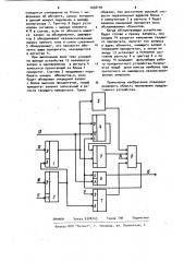 Приоритетное устройство (патент 1056194)