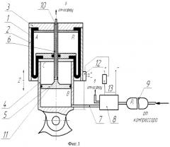 Пневматическая подвеска (патент 2399503)