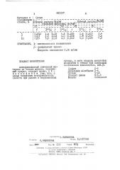 Антифрикционный спеченный материал (патент 442227)