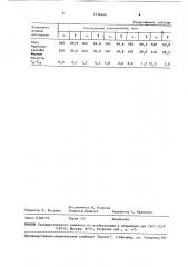 Способ получения модифицированного карбоната кальция (патент 1516464)