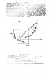 Устройство для автоматического выбора коэффициента усиления (патент 1345214)