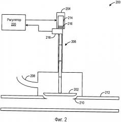 Электрическая калибровка датчика системы управления перепускной заслонкой с обнаружением концевого упора (патент 2665347)