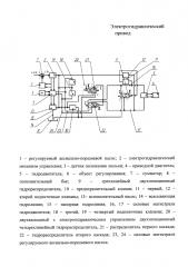 Электрогидравлический привод (патент 2646169)