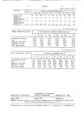 Способ получения бензина (патент 1616957)