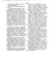 Состав для покрытия графитовых пресс-форм (патент 948976)
