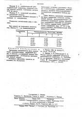 Составляющая насадки низкотемпературного регенератора (патент 621948)