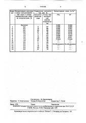 Способ переработки шлакового расплава (патент 1715738)