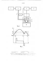 Способ диагностирования топливного насоса высокого давления (патент 1525296)