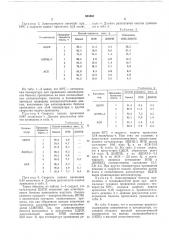 Способ получения изопропилбензола (патент 554263)