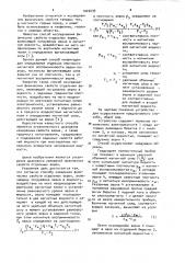 Способ измерения физических свойств отдельных зерен (патент 1022039)