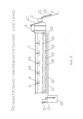 Осушительно-увлажнительная система (патент 2628341)