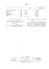 Способ получения замещенных apил-n-aцил n-алкилкарбаматов (патент 240597)