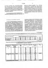 Способ неразрушающего контроля качества деталей (патент 1796985)