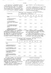 Гербицидно-фунгицидный состав (патент 633446)