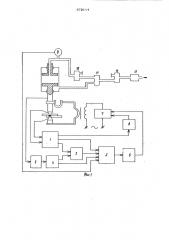 Устройство для автоматического управления режимом точечной контактной электросварки (патент 872114)