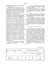 Способ получения углеродного адсорбента, используемого в медицине (патент 1834844)