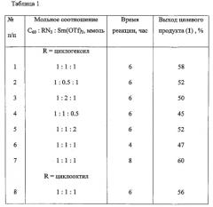 Способ получения n-циклоалкилазиридино[2',3':1,9]фуллеренов[60] (патент 2574071)