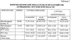 Способ стимуляции роста и повышения резистентности сельскохозяйственных животных (патент 2495565)