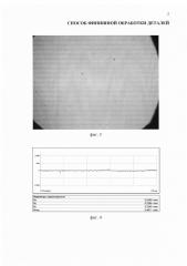 Способ финишной обработки деталей (патент 2626706)