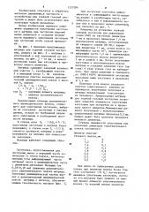 Матрица для горячей газовой экструзии (патент 1237284)