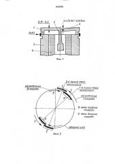Способ изготовления мембранного датчика давления (патент 1620865)