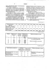 Способ ремонта прокатных валков (патент 1683834)