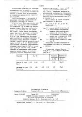 Способ определения заполняющей способности табака (патент 1158898)