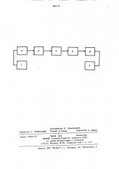 Устройство для определения структурной неоднородности движущегося бумажного полотна (патент 896132)