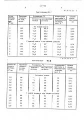 Способ кристаллизации (патент 467750)