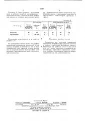 Катализатор для получения этилацетата (патент 423494)