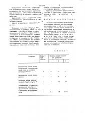 Способ изготовления хромокисных огнеупорных изделий (патент 1342890)