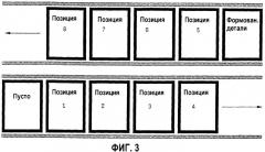 Машина глубокой вытяжки для изготовления глубокотянутых предметов, контейнеров, упаковок или подобных изделий (патент 2337004)