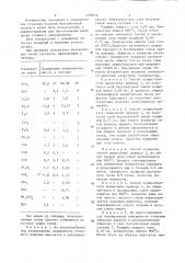 Способ безгрунтового эмалирования стальных изделий (патент 1285059)