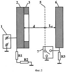 Способ получения электронного пучка и устройство для его осуществления (варианты) (патент 2383079)