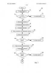 Устройство и способ для считывания документа и печати метки на нем (патент 2629885)