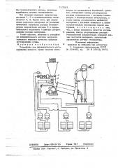 Устройство для автоматического регулирования процесса сушки сыпучих материалов во вращающихся барабанных сушилках (патент 717507)
