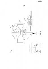 Турбонагнетатель (варианты) (патент 2635015)