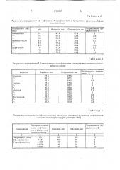 Способ определения 1,2-нафтохинона (патент 1748028)